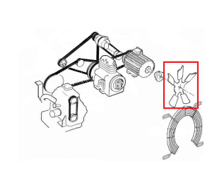 Fan Thermo King MDII / KDII ; 78-0687