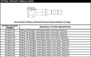 End of a hose - connector (straight) ; 51-1759 ORIGINAL
