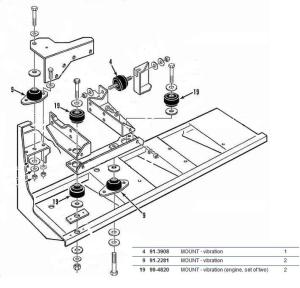 Kit: mounts Yanmar TK 3.74 / 3.95 Thermo King ; new